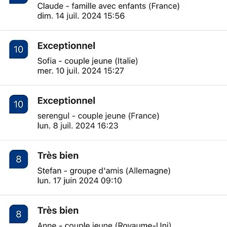 Apartment T2 Vieux Port D'ajaccio